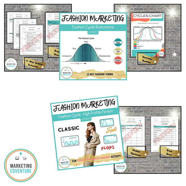 1007. Fashion Movement Bundle - Fashion Cycle, Fashion Theories, & Environmental Factors