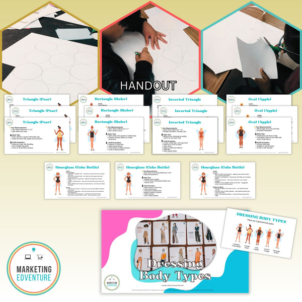 1004. My Body Type Icosahedron | Fashion Design & Marketing | Class Display