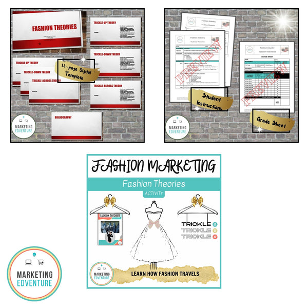 1007. Fashion Movement Bundle - Fashion Cycle, Fashion Theories, & Environmental Factors