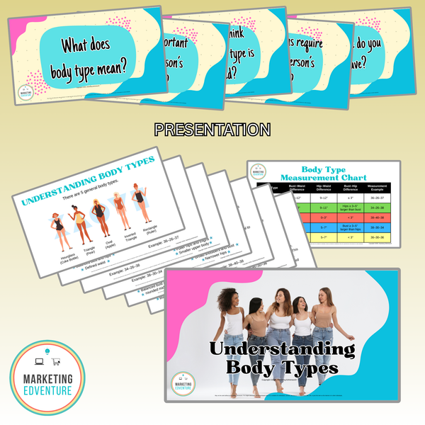 1003. Body Types Lesson | Fashion Design & Marketing | Teacher Slides Included
