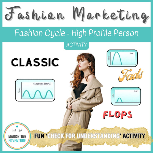 1004. Fashion Cycle Profile Activity | Trends | Fashion Marketing
