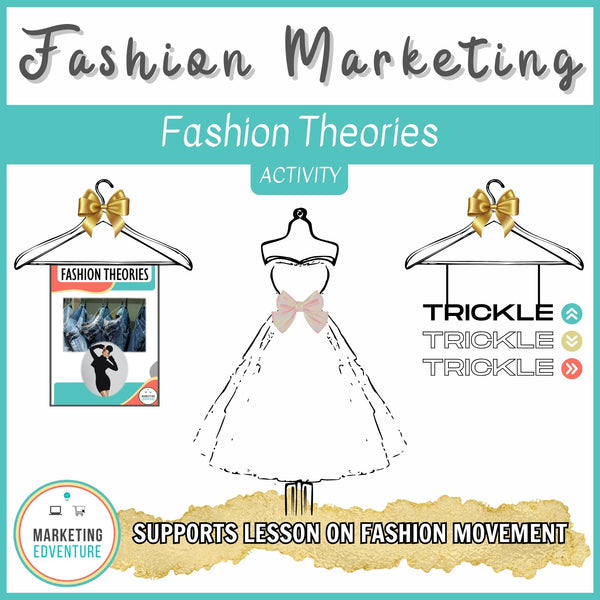 1004. Fashion Theory | Buying Motives | Fashion Design & Marketing