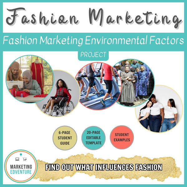 1005. Environmental Factors | Buying Motives | Fashion Design & Marketing