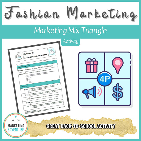 1004. Marketing Mix Activity | Fashion Design & Marketing | Class Display