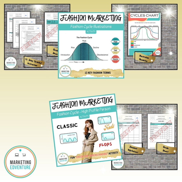 1007. Fashion Cycle & Theories | Environmental Factors | Fashion Design & Marketing