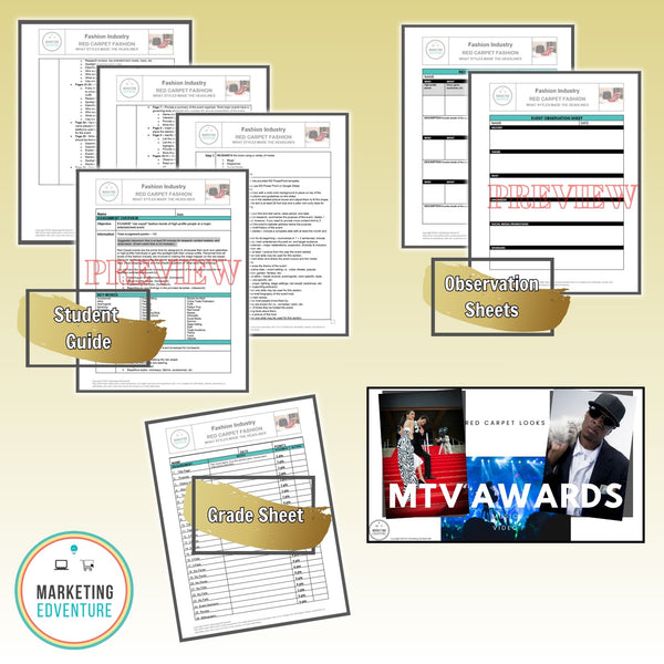 1004. Fashion Trends: MTV Awards | Red Carpet Analysis | Great for Subs