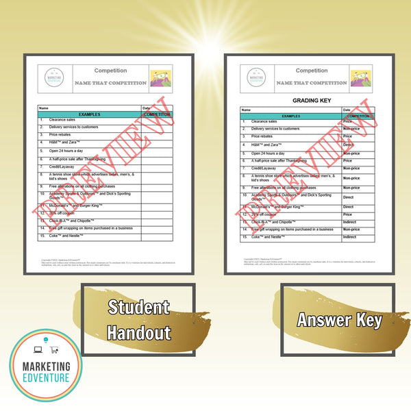 1004. Competition Activity | Business, Fashion Design & Marketing | Knowledge Check