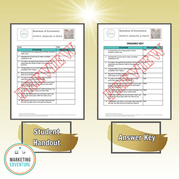 1004. Supply, Demand & Price Activity | Business & Marketing | Knowledge Check