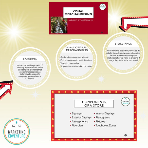 1003. Visual Merchandising Slides | Fashion Design & Marketing