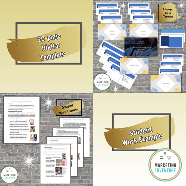 1005. Environmental Factors | Buying Motives | Fashion Design & Marketing