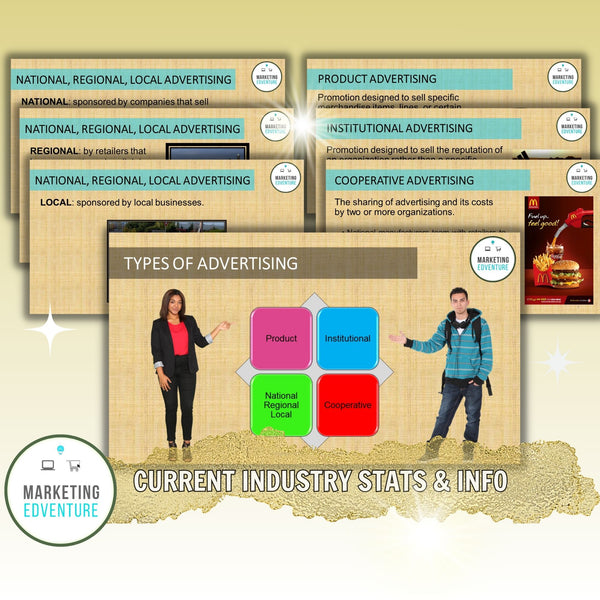 1003. Advertising Slides | Fashion Design & Marketing