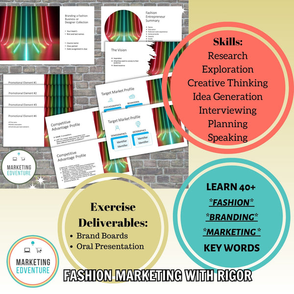1005. Create a Fashion Brand | Fashion Marketing | Collaboration Project