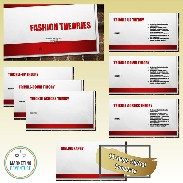 1004. Fashion Theory | Buying Motives | Fashion Design & Marketing