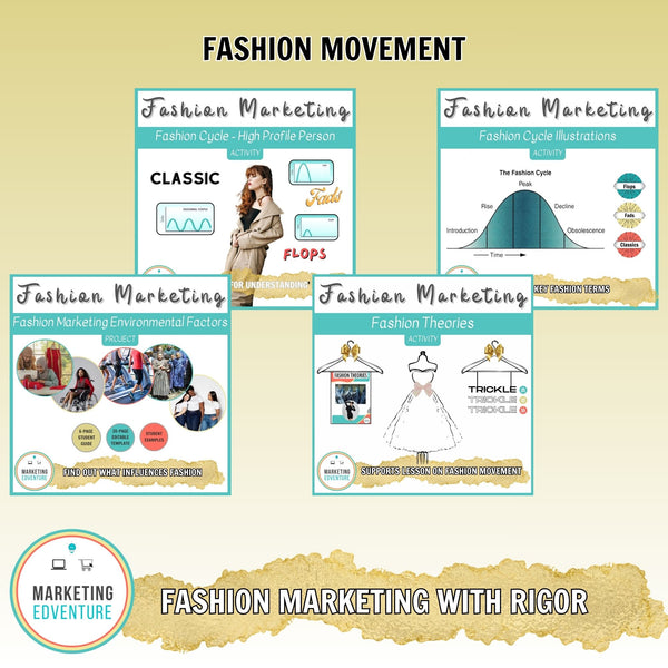 Trends Bundle - Fashion History, Fashion Cycle, Designers & Red Carpet Projects